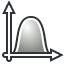 Icono de la herramienta de trazado de curvas de áreas.