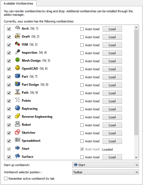File:Preferences Workbenches Tab Available Workbenches.png
