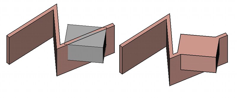 File:Arch Add example.jpg
