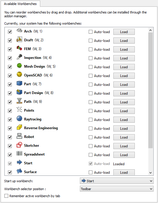 Preferences Workbenches Tab Available Workbenches.png