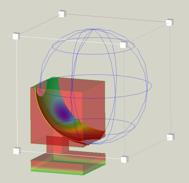 File:FEM Sphere-Cut-Function-Example.png