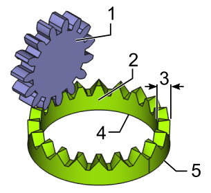 File:Crown-spur-gear-set example.png