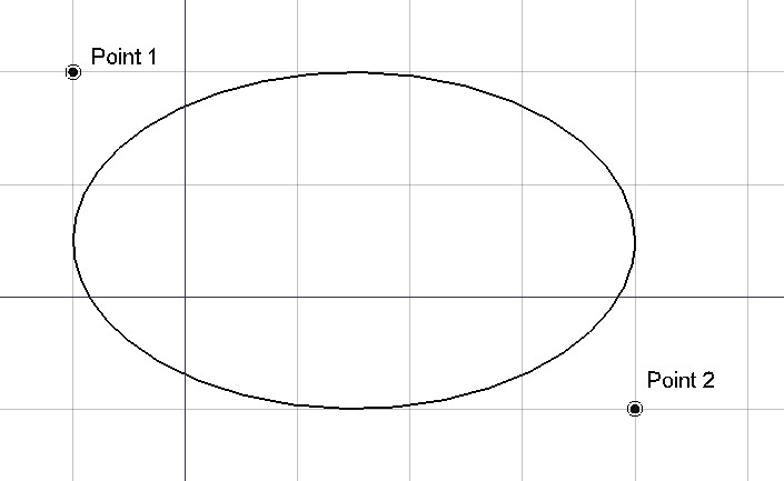 File:Draft ellipse example.jpg